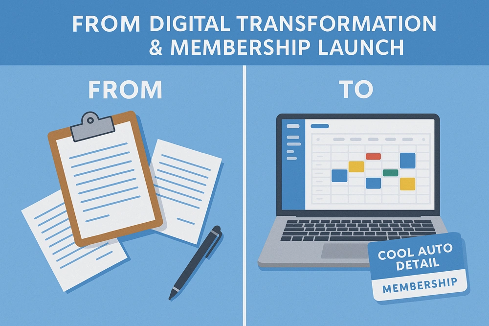 Cool Auto Detail's digital transformation